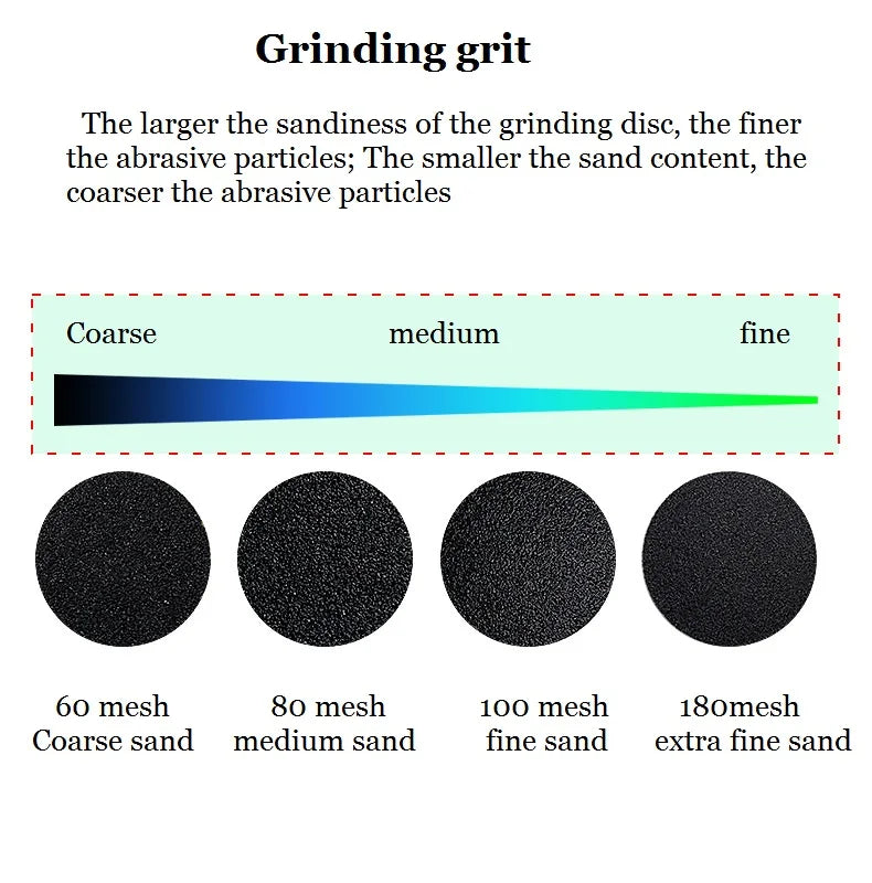60-Pack Sand Paper Disks
