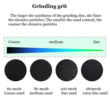 60-Pack Sand Paper Disks